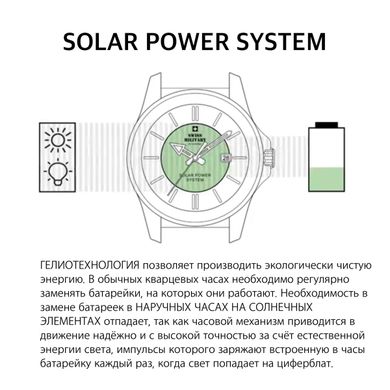 Часы Swiss Military by Chrono Solar Power SMS34072.02