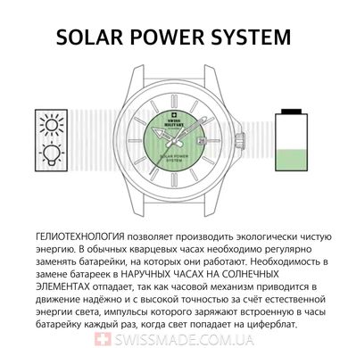 Часы Swiss Military by Chrono Solar Power SMS34073.07