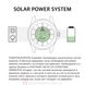 Часы Swiss Military by Chrono Solar Power SMS34073.07