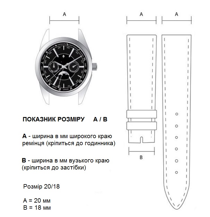 Як визначити розмір ремінця для годинник